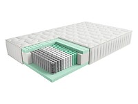 Pružinový matrac multipocket s HR penou: Luxo 160x200 H3 tvrdý