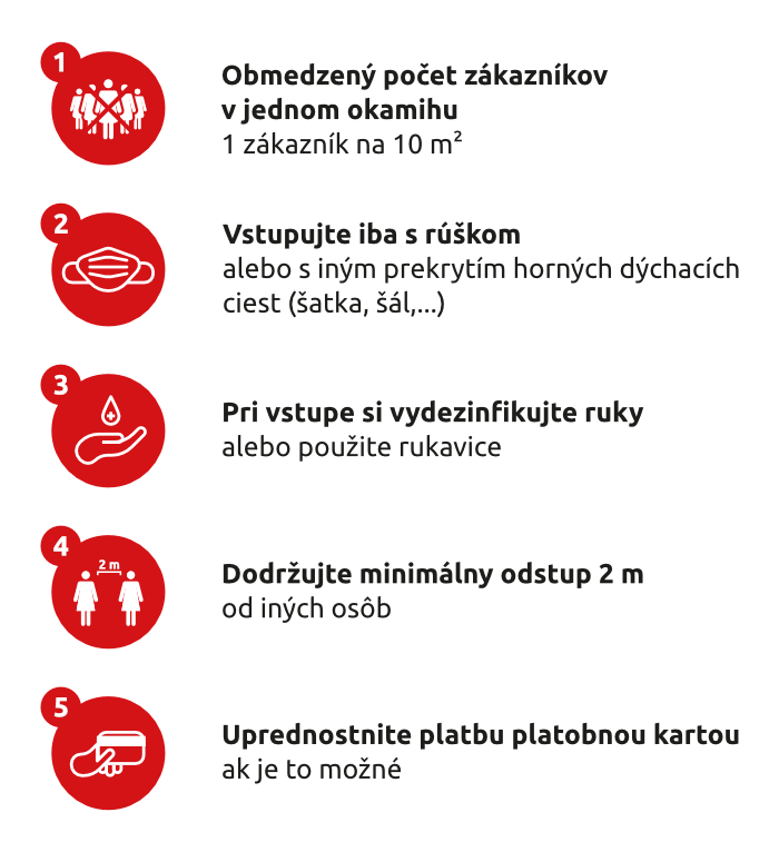 hygienické pravidlá